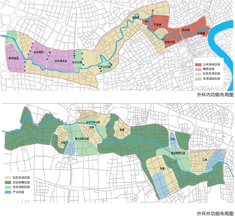 内环内东段(恒丰路以东)是"上海2035"总体规划明确的中央活动区范围