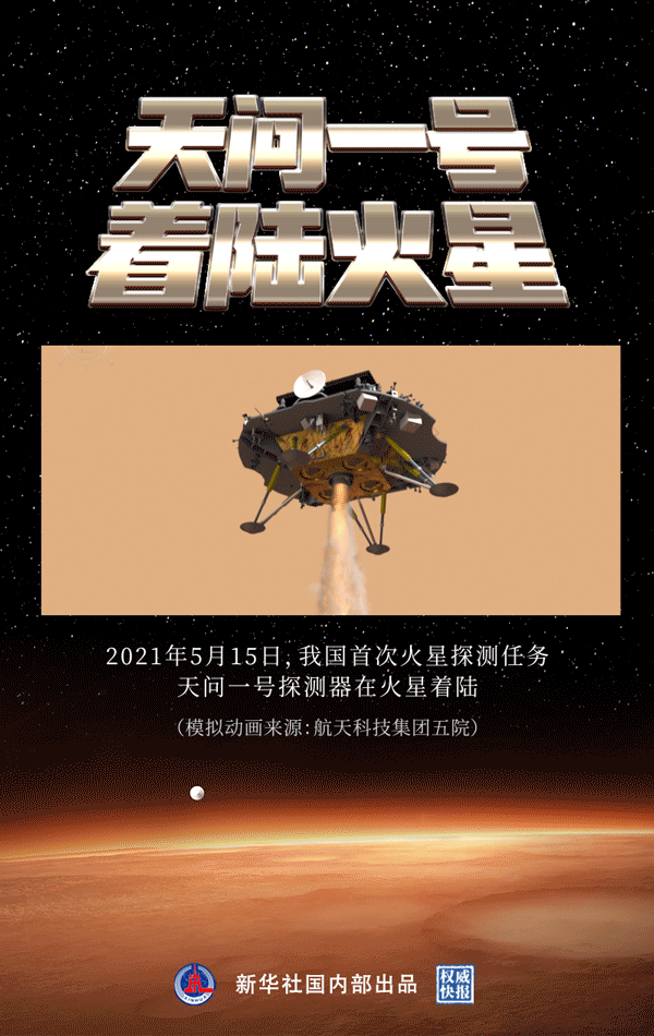 "天问一号"成功着陆火星!