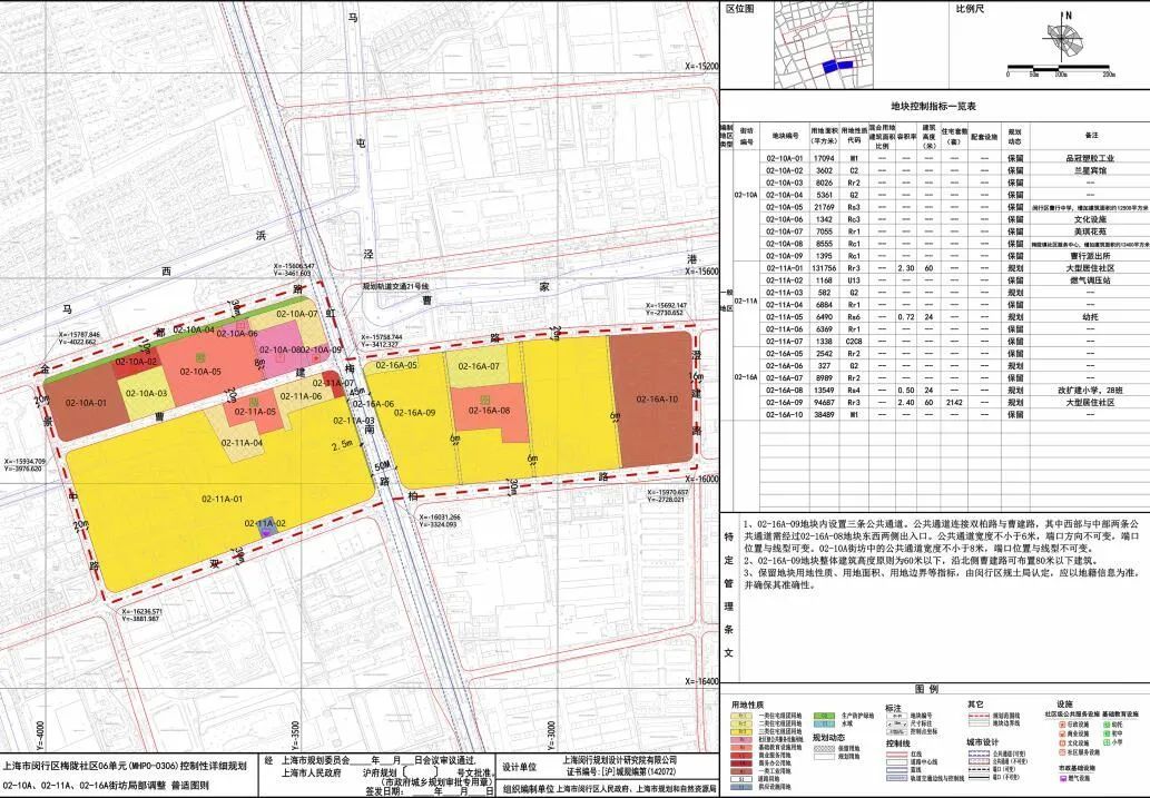 【公示】闵行这里要建57万平方米大居,规划有学校,商业,菜场,公交站