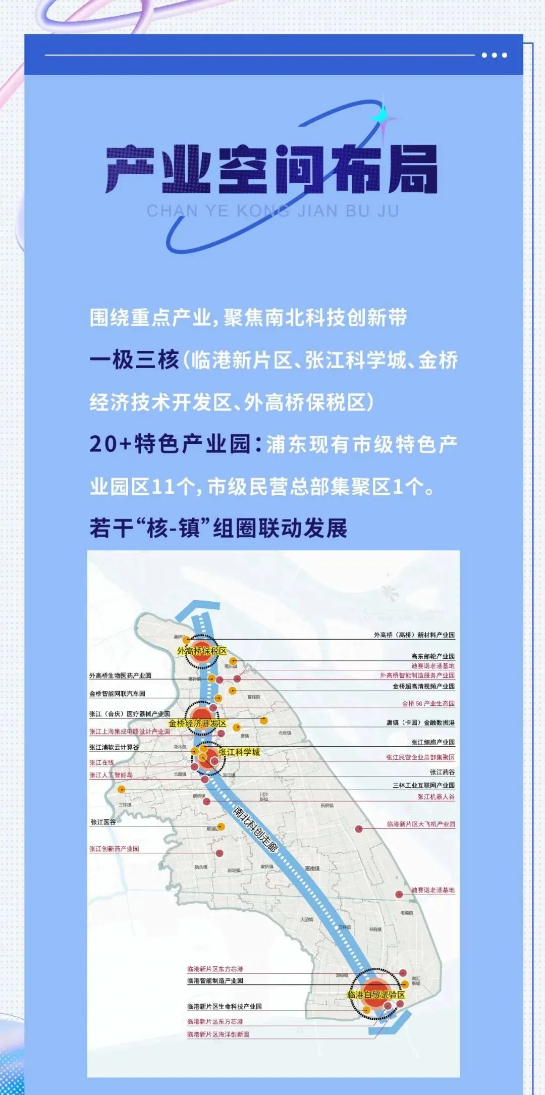 浦东新区制造业"十四五"这样规划