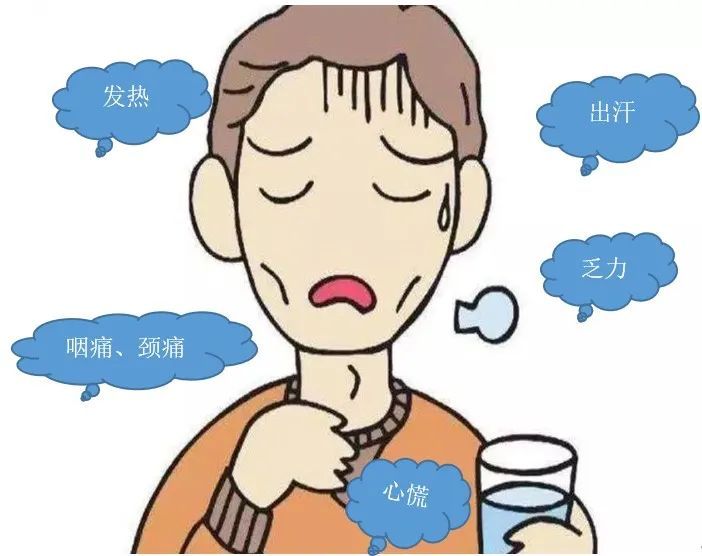 科普感冒后发热咽喉疼痛久治不愈当心亚甲炎