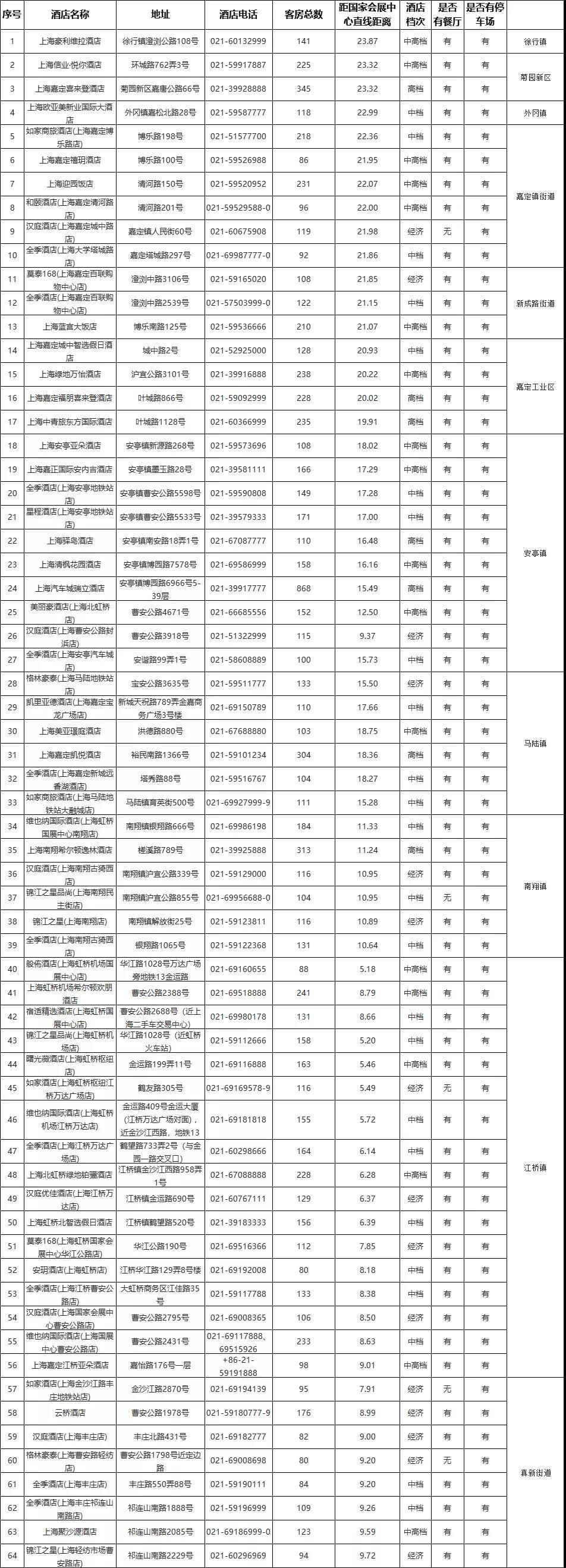 嘉定区推广网站价格行情 www.jfdaily.com