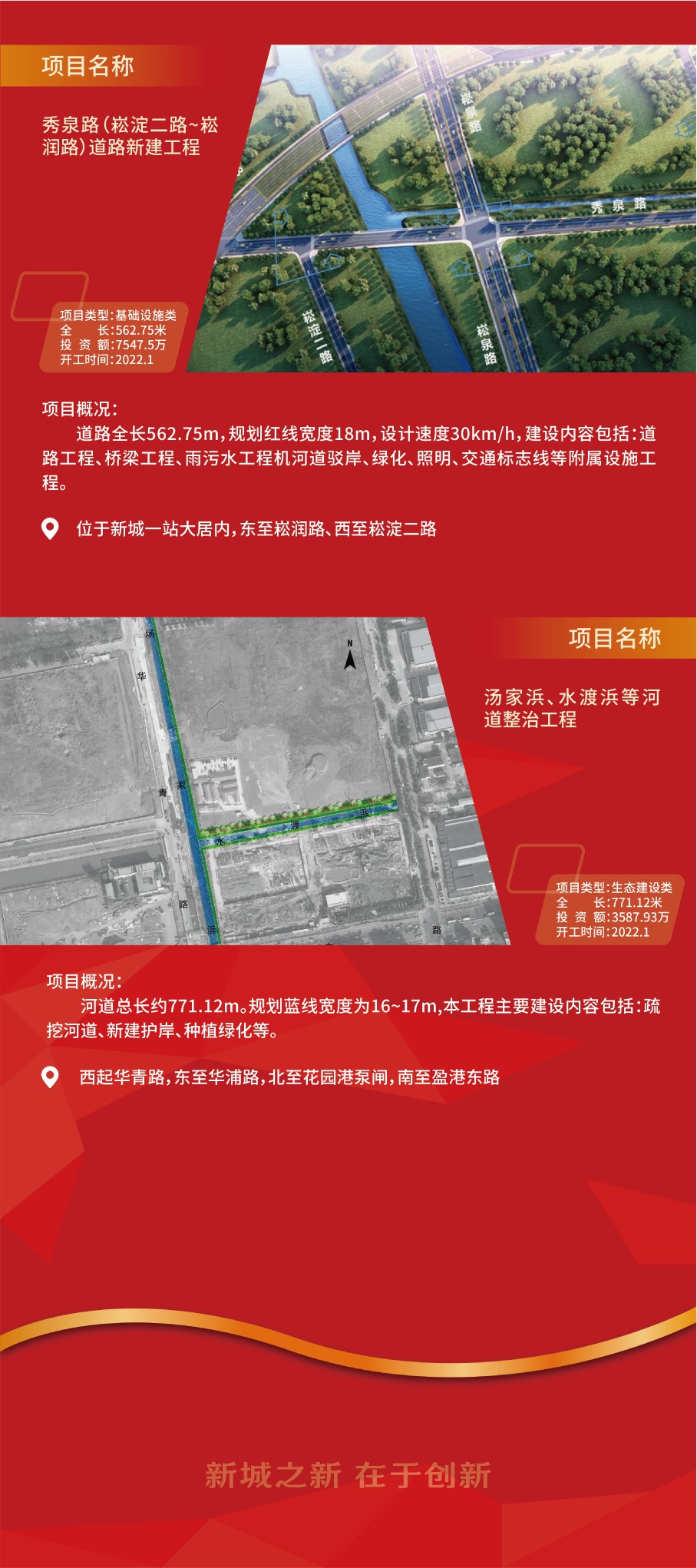 2022年青浦新城首批重大项目集中开工签约