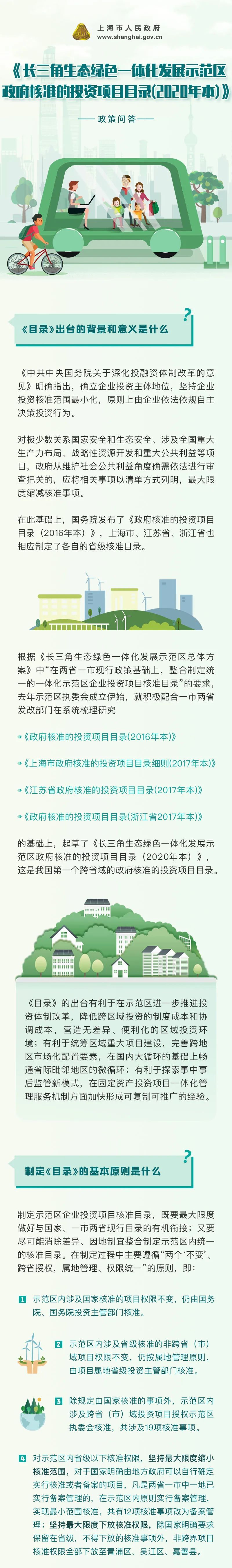 一图读懂长三角示范区政府核准投资项目目录