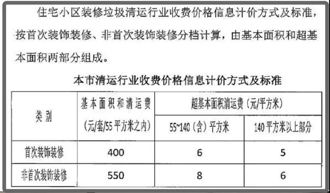 全屋整装定制：家居生活的新风尚