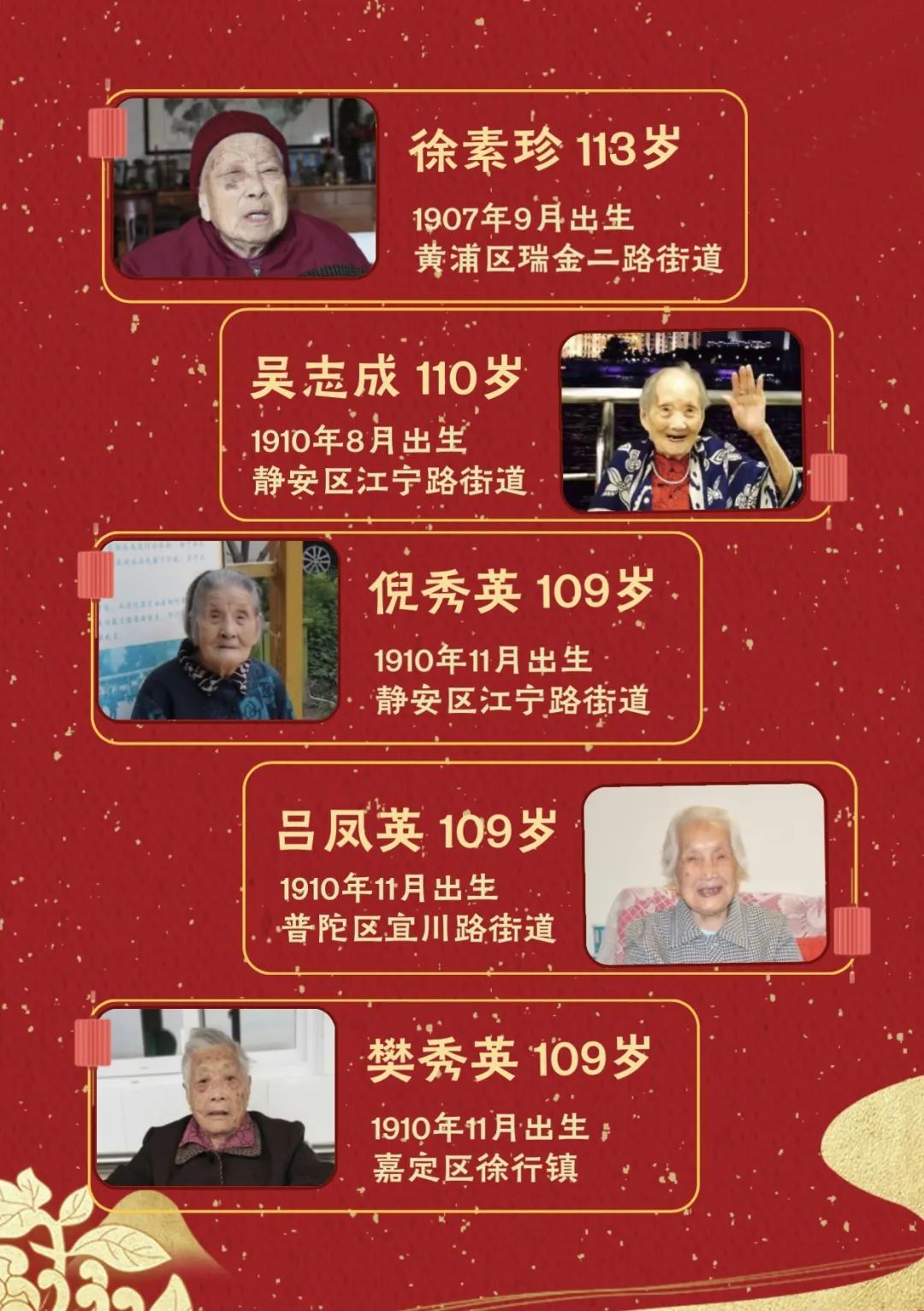 中国　上海　寿星　寿老人 中国 上海 寿星 寿老人 113岁，上海最高寿老人是她！上海百岁寿星首破