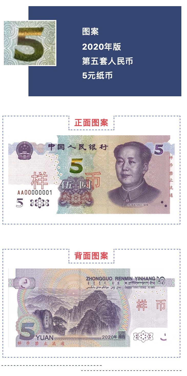 2020年版第五套人民币5元纸币周四发行，优化调整和防伪特征详细解读→