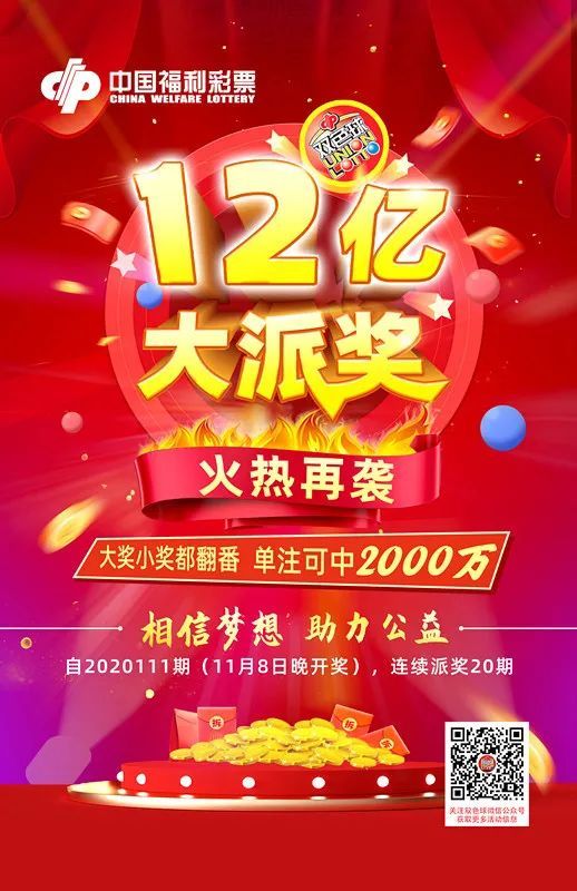 "12亿大派奖"火热再袭!