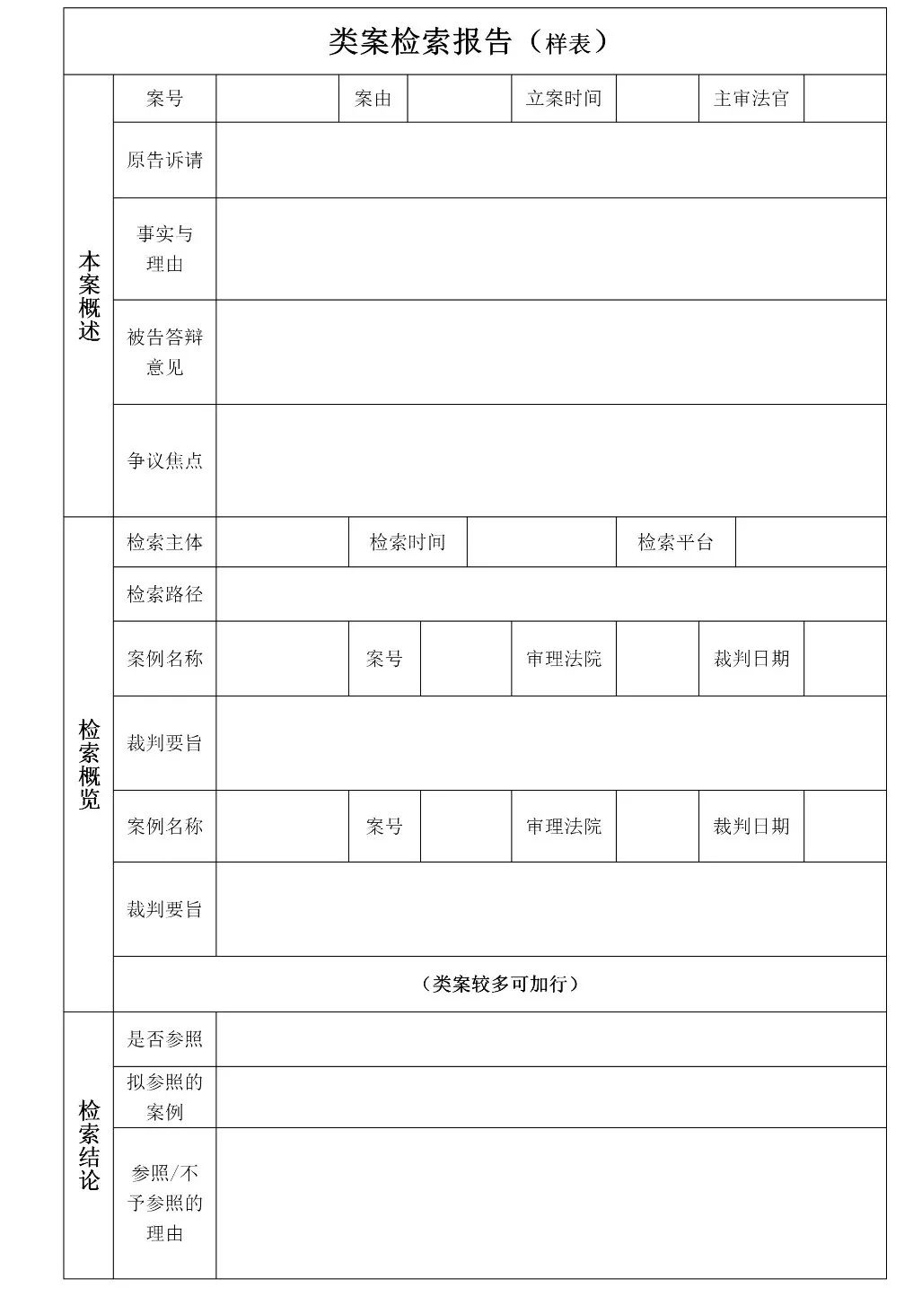 15分钟快速掌握类案检索及类案检索报告