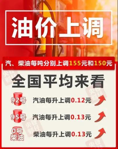国内油价“三连涨”！ 加满一箱92号汽油多花6元