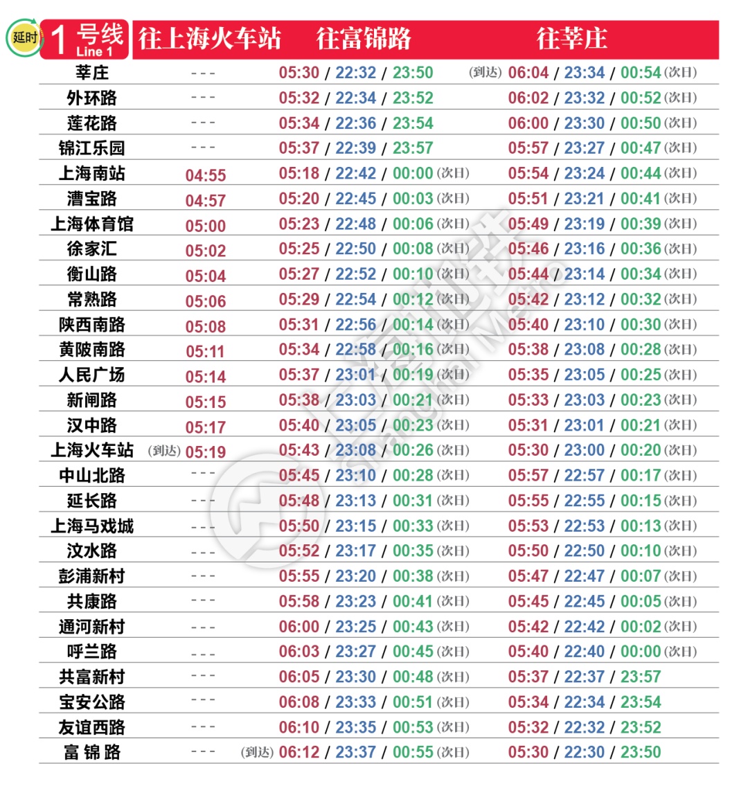 來看上海地鐵最新時刻表