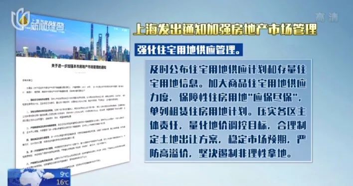 上海楼市调控再升级:土地限价、新房限售...