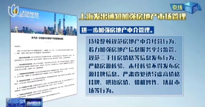 上海楼市调控再升级:土地限价、新房限售...