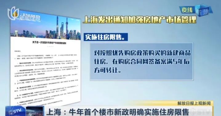 上海楼市调控再升级:土地限价、新房限售...