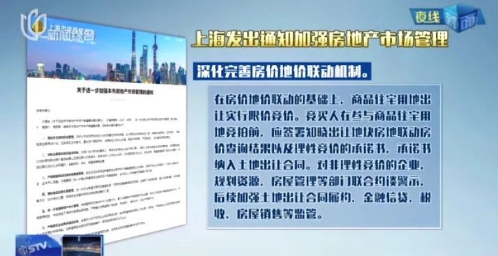 上海楼市调控再升级:土地限价、新房限售...