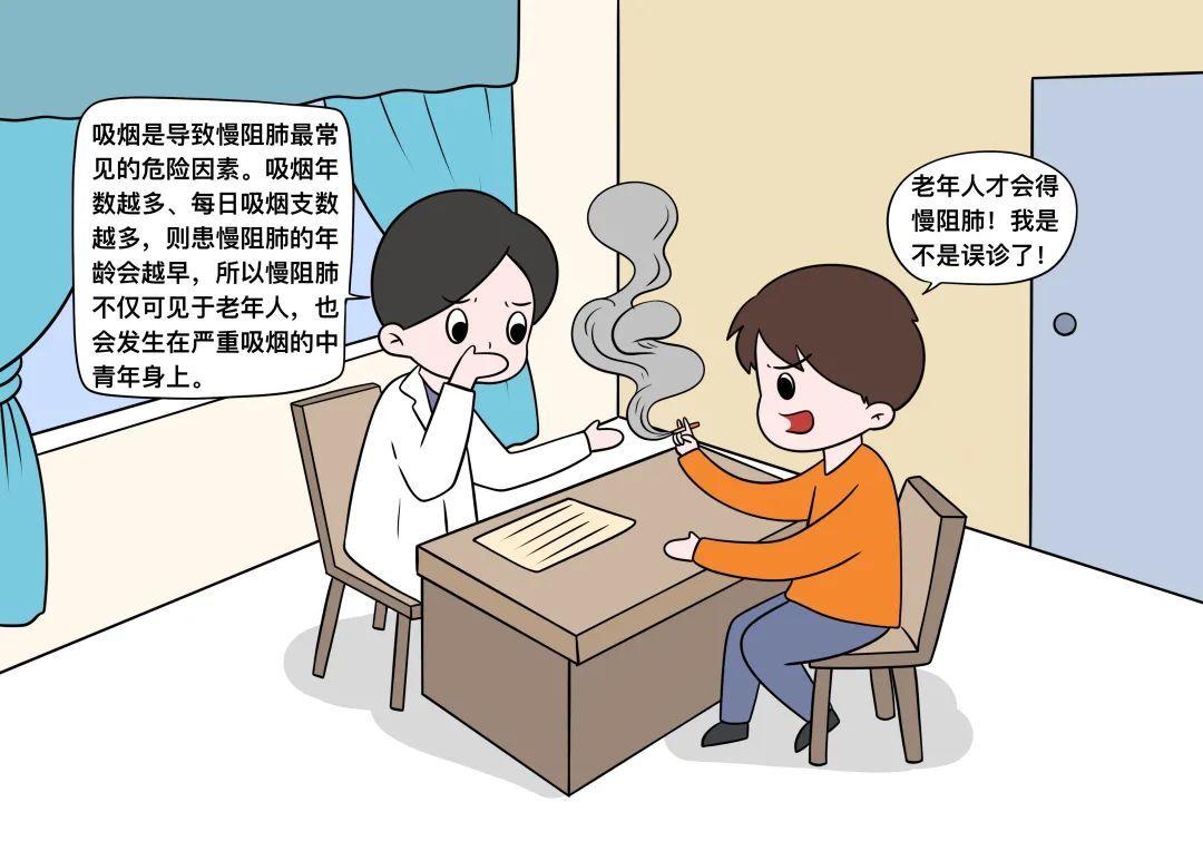 只有老年人会得慢阻肺(copd)? | 健康辟谣日历