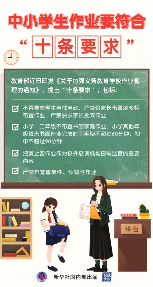 教育部重磅发声：严禁要求家长批改作业！