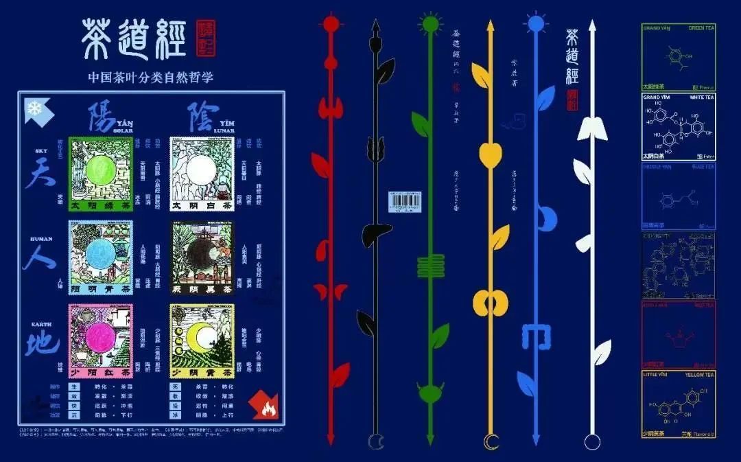 茶道培训班_茶道自学课程大全_怎么学习茶道