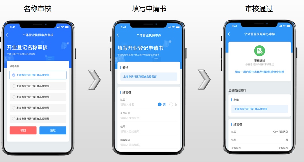 办理营业执照_开花店个体营业执照掌上办_开咖啡馆个体营业执照掌上办