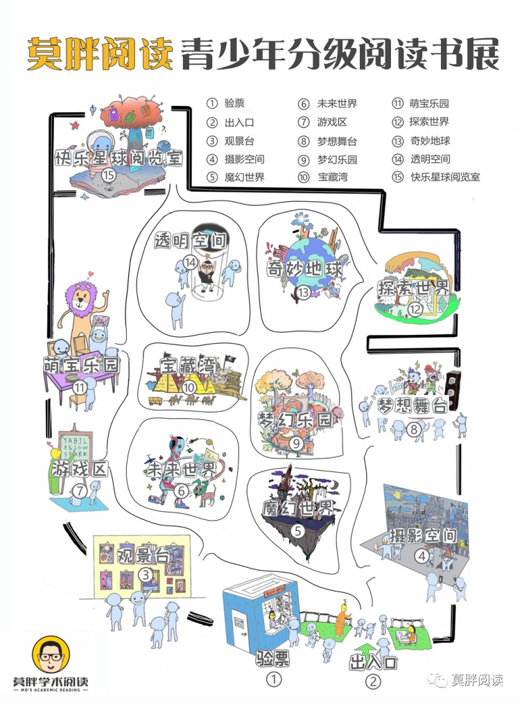 暑期去哪儿玩 英语阅读乐园亮相陆家嘴中心