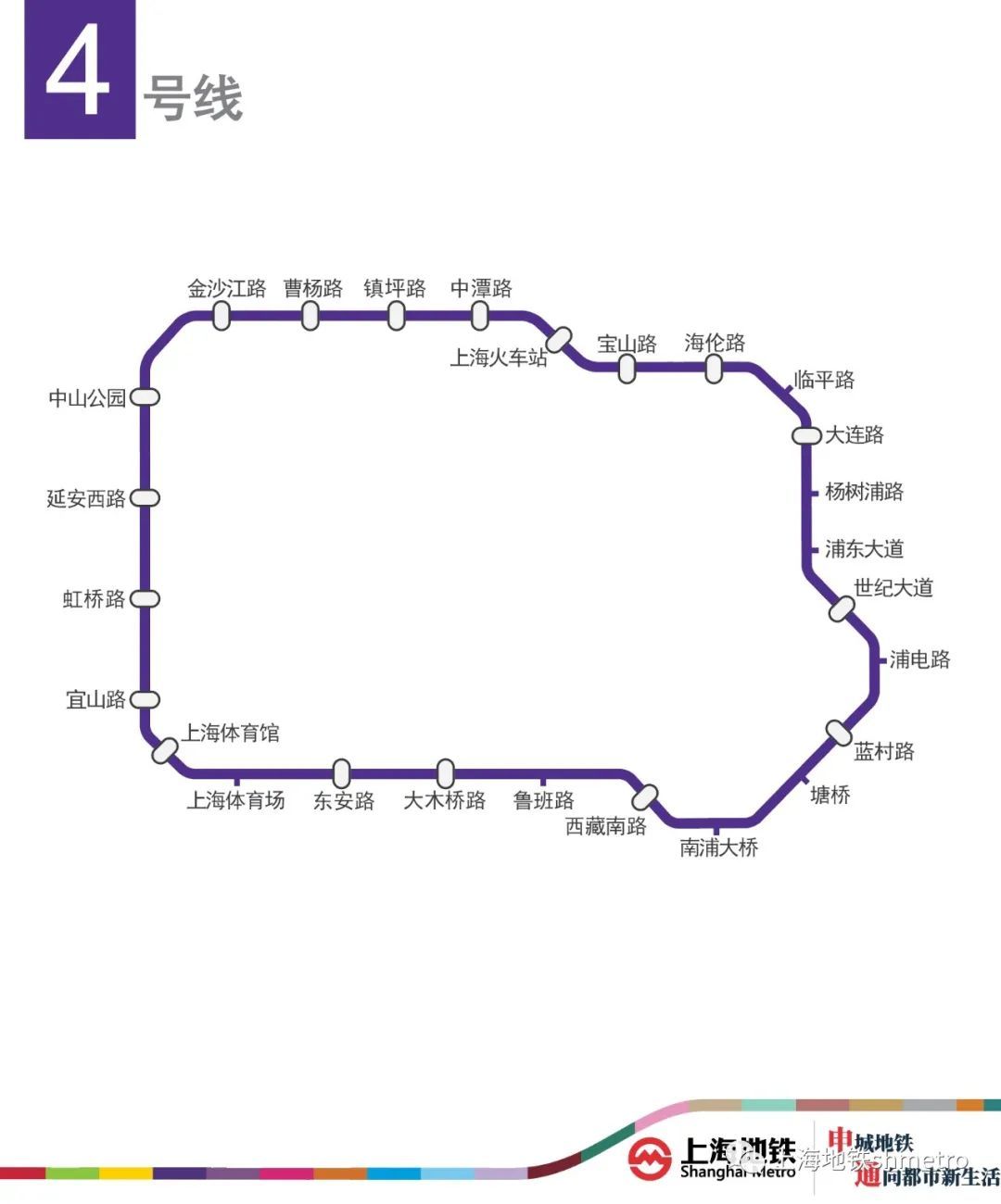 上海地铁4号线环线图片