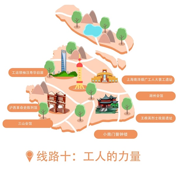 我的动感七“一” • 线路| 红色研学线路十：工人的力量_上观新闻