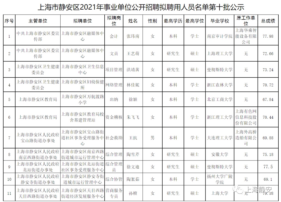 安徽人事考试网站_安徽人事考试网站_安徽人事考试网站