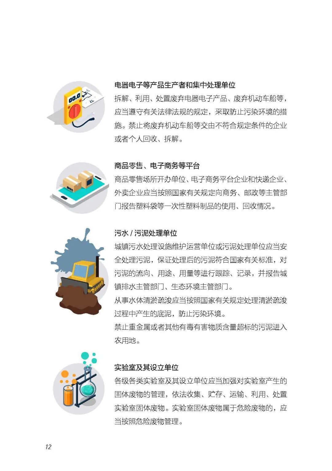 新《固废法》实施一周年普法宣传 |《固体废物污染环境防治法宣传手册