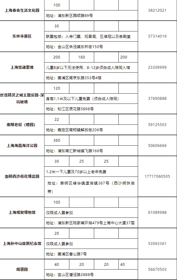 2021上海半价旅游节图片