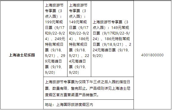 2021上海半价旅游节图片