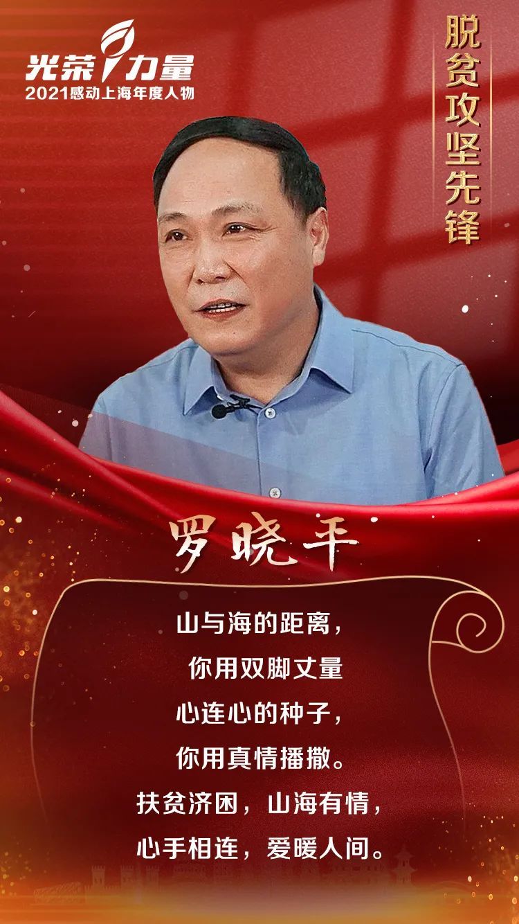罗晓平