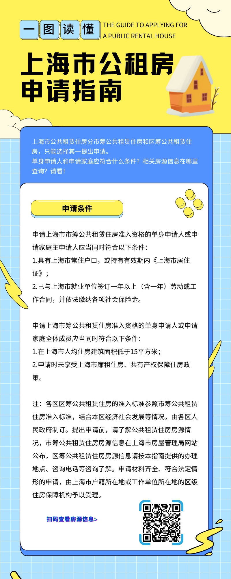 上海市公租房怎么申请?扫码查看房源信息!