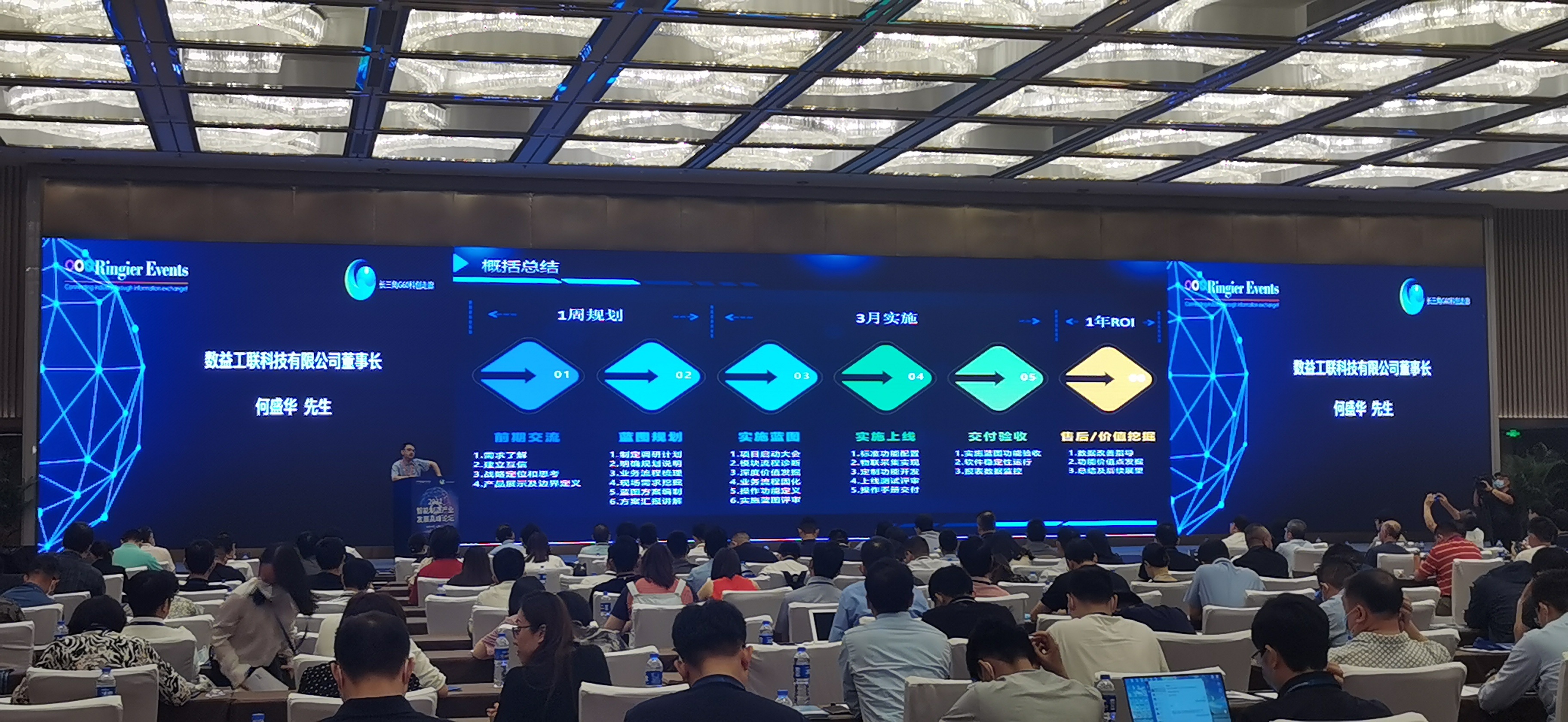 2021智能制造产业发展高峰论坛在松举行