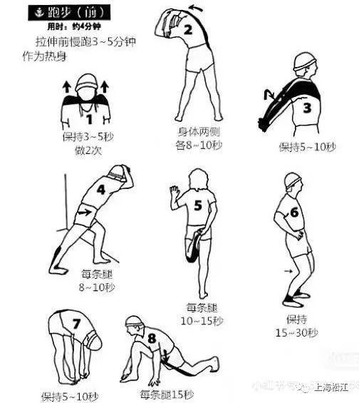 小步跑动作要领图示图片