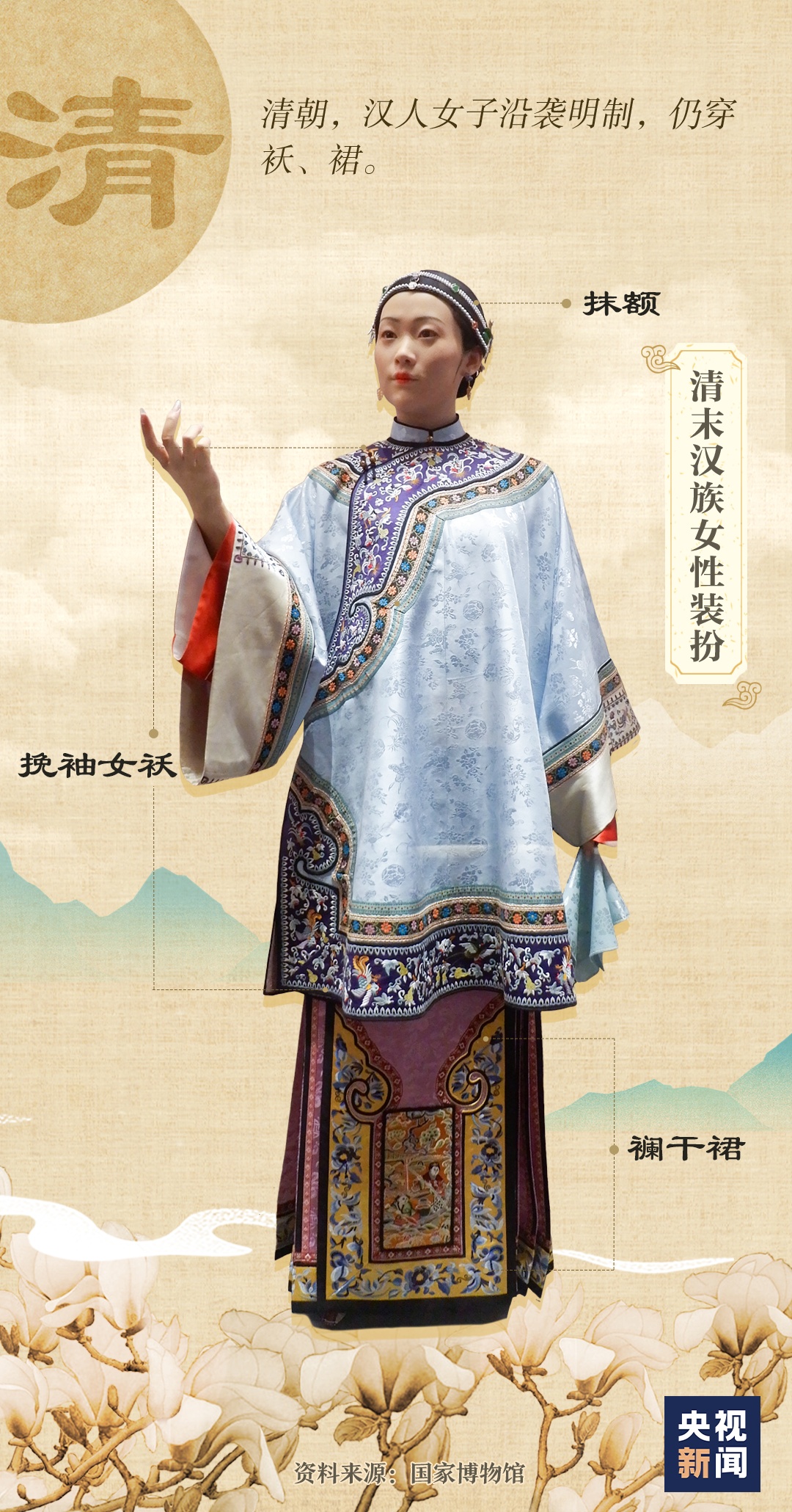 【干货没人系列】中国古代服饰发展，从秦汉到明清 - 知乎