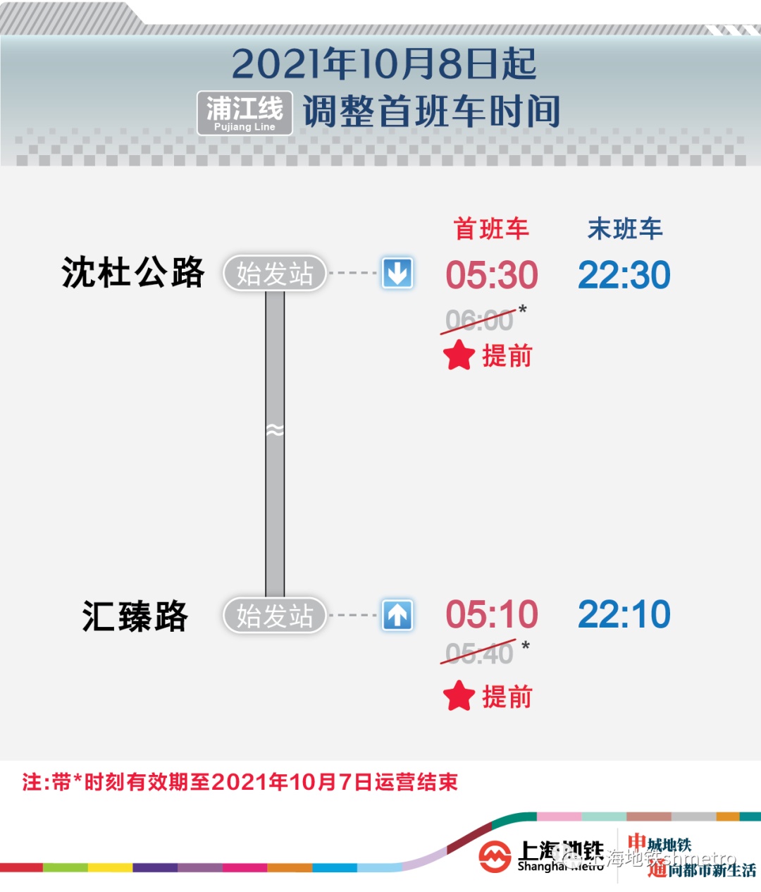 10月8日起,浦江线首班车时间将提前30分钟