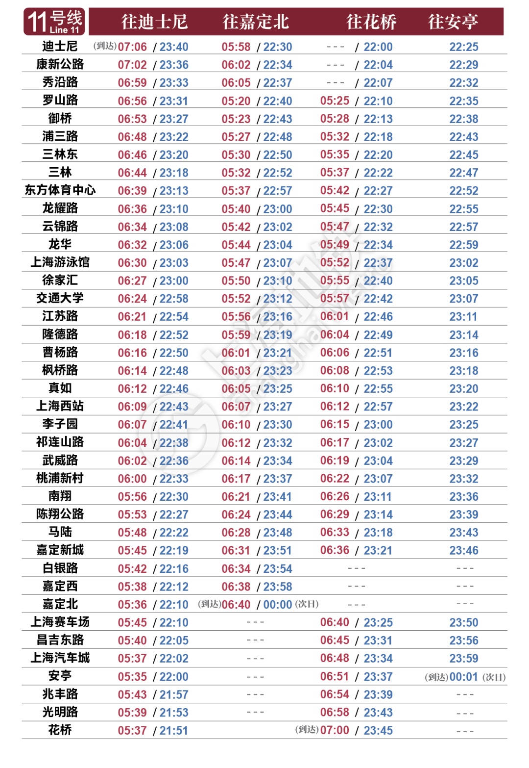 上海地铁10号线时间表图片