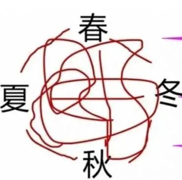 这次入秋来真的?