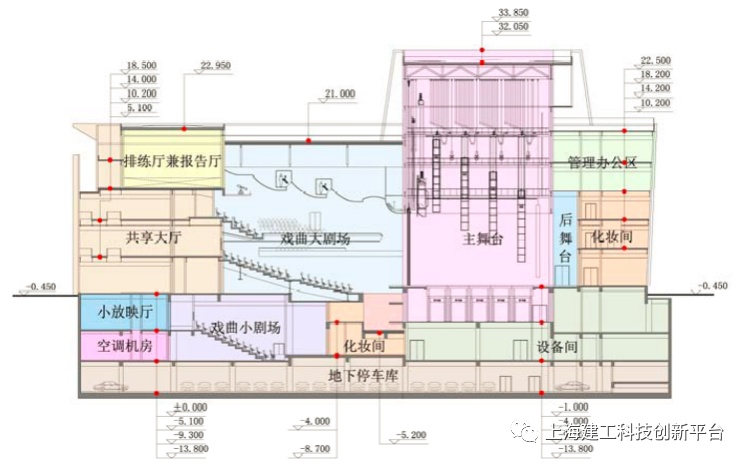 宛平剧院改建方案图片