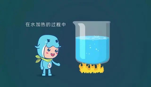 在水加热的过程中  钙,镁等矿物质元素和水中的氢氧根,碳酸氢根结合