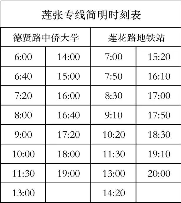 今天，金山新开的三条公交线路，正式上线营运！_上观新闻