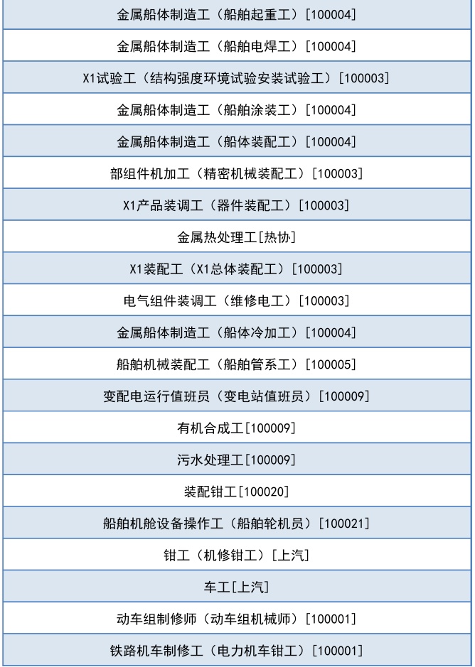 倒计时14天！这笔最高3000元奖励本年度申请即将结束，错过等半年！速来～_上观新闻
