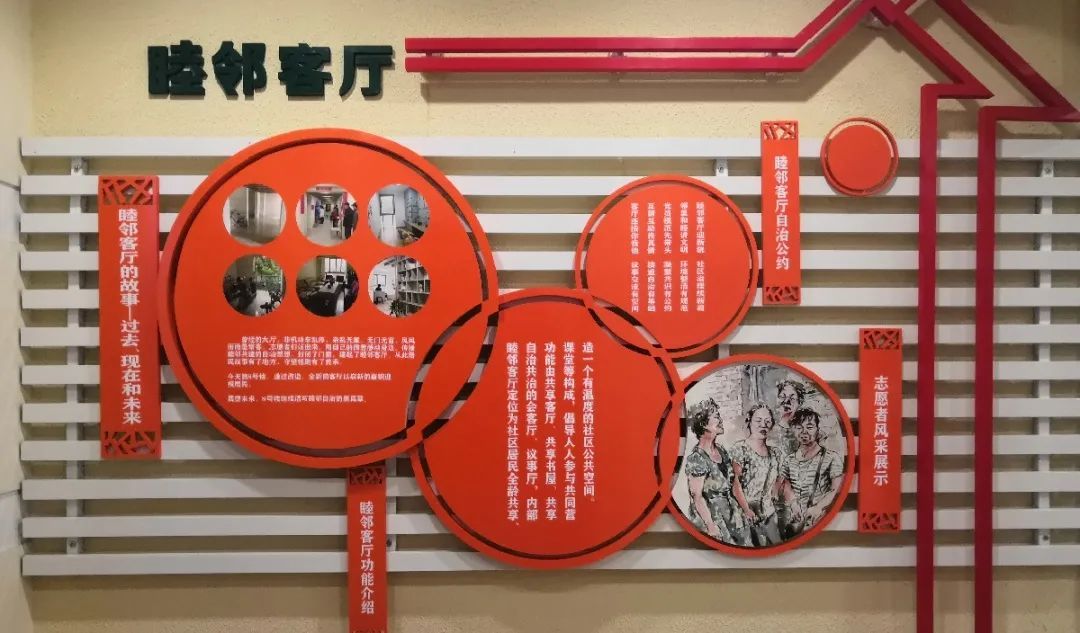 引入专业的社区规划师和社区改造专业团队,与居委会,业委会,物业一起