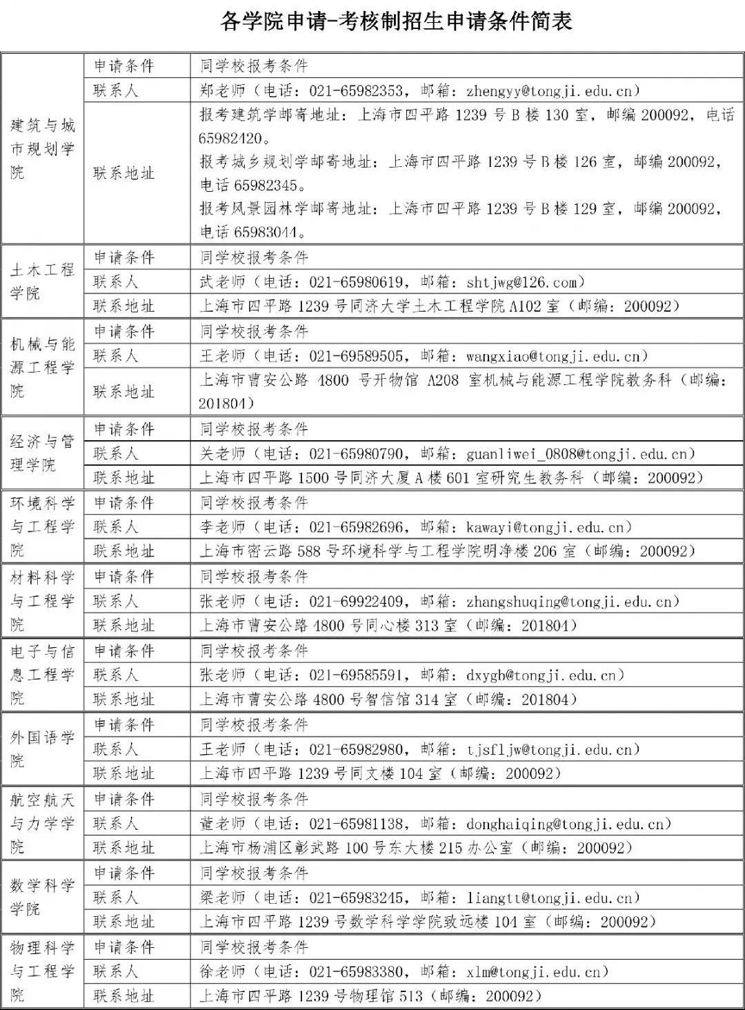 欢迎报考