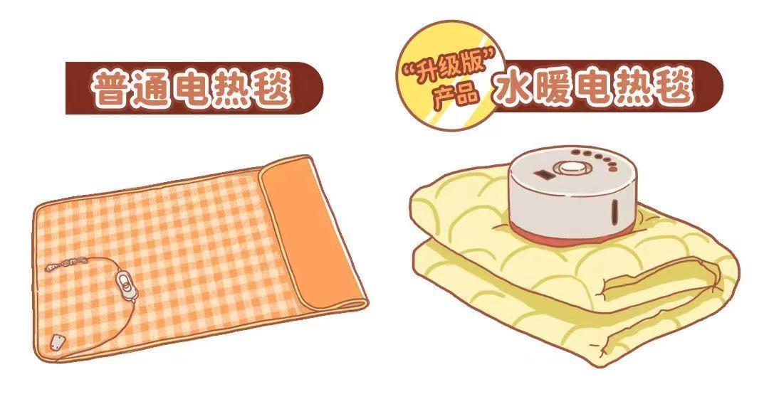 水暖电热毯更安全舒适?市场监管部门发布风险警示