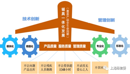 JFrog：为软件交付打造全生命周期的管理与防护