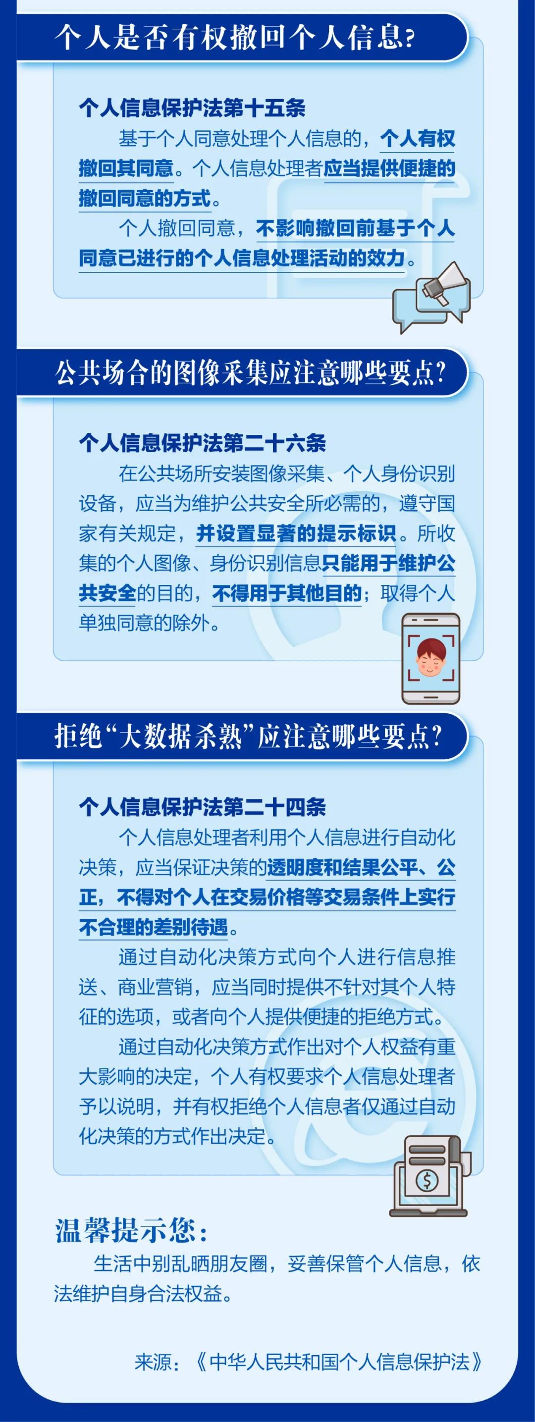 金融微课堂丨@你 快来一起学习个人信息保护法!