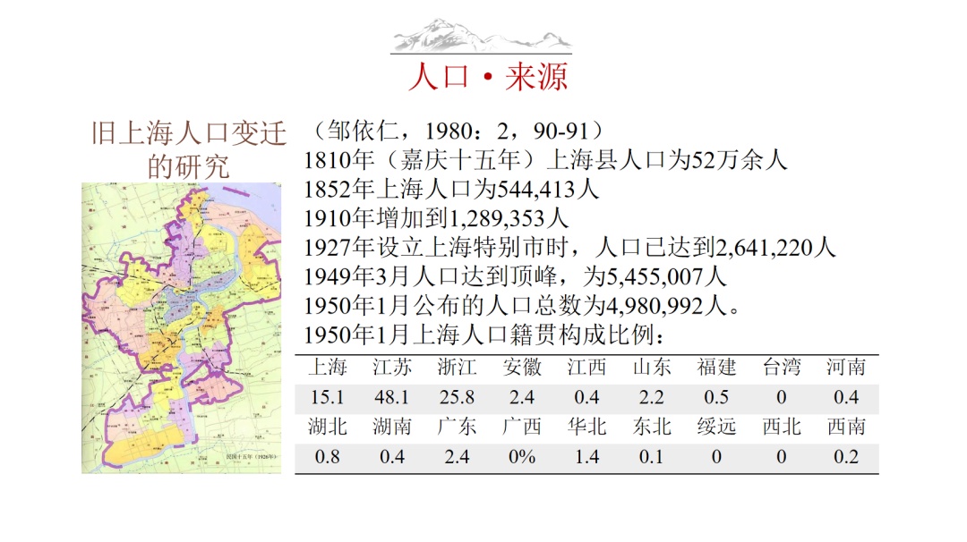 非物质文化认定标准有哪些国家规范文献类型的文件规定（非物质文化意思） 第9张