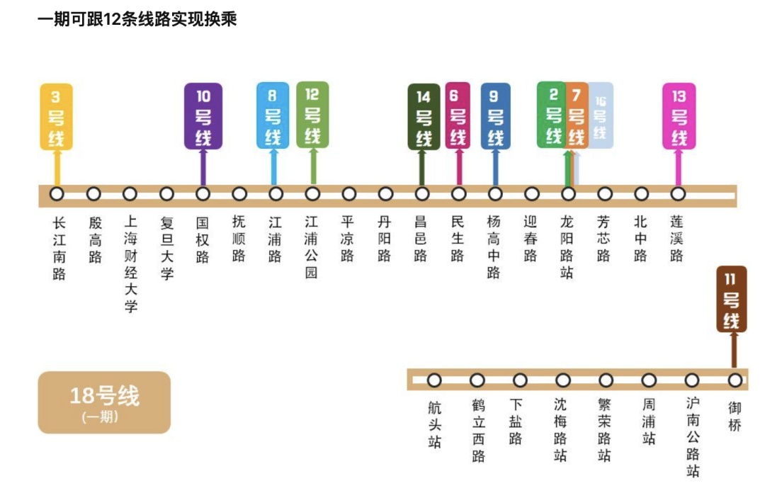 地铁线路图标识的含义图片