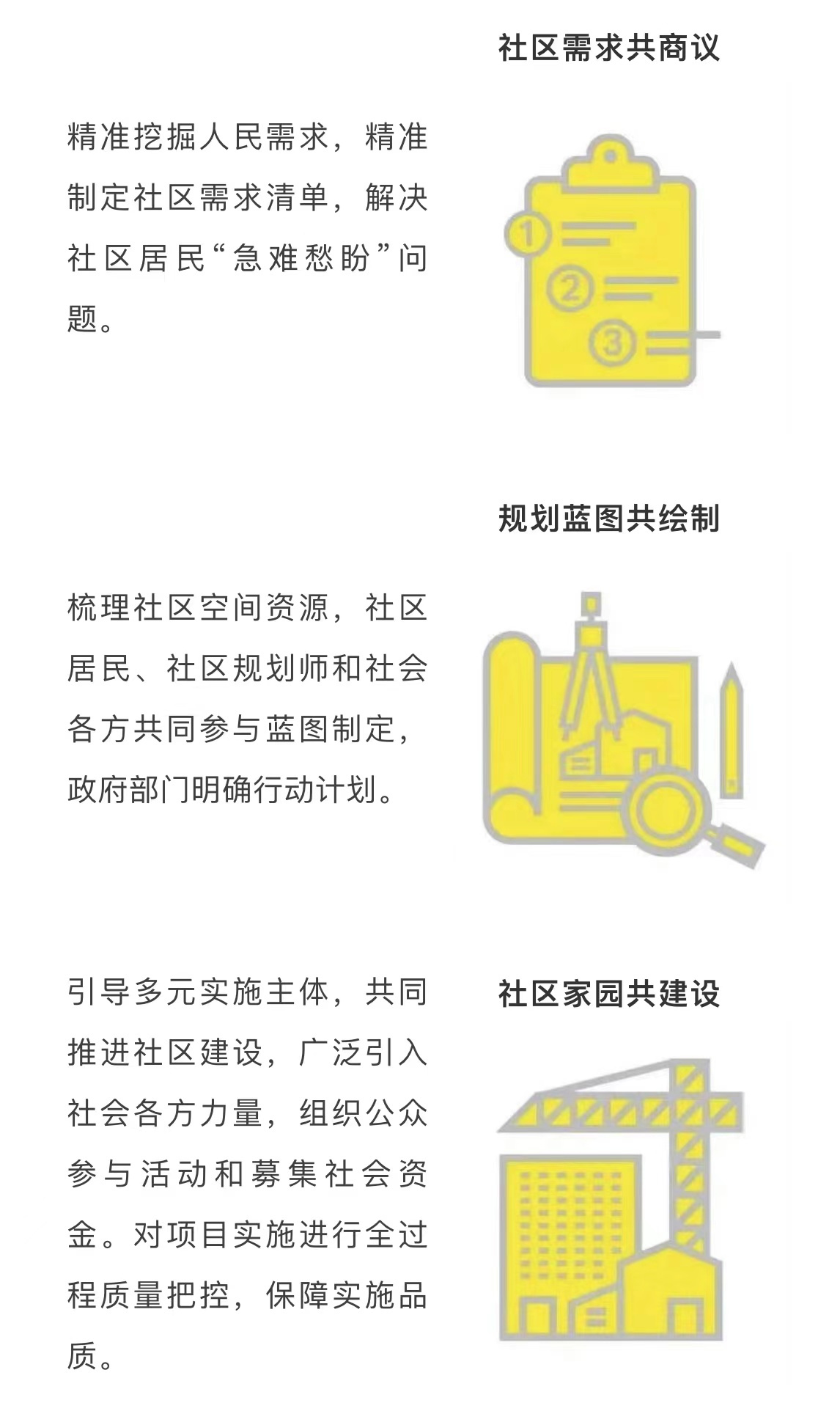 滬聯合51個城市發佈《15分鐘社區生活圈行動·上海倡議》